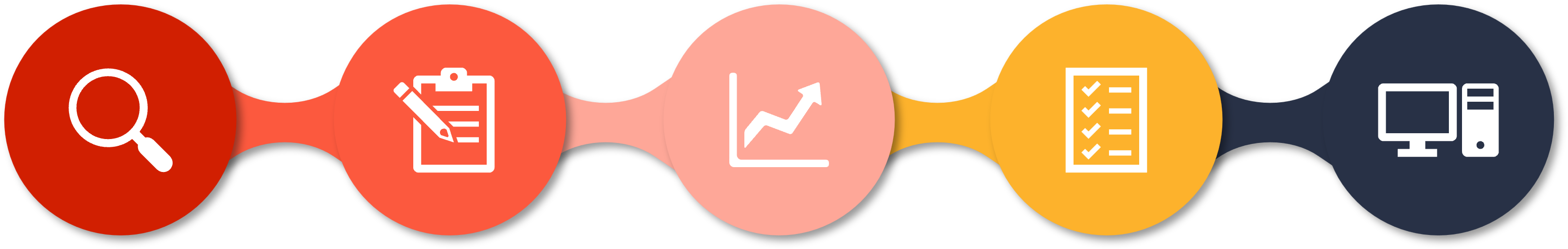 AEO steps (illustration)